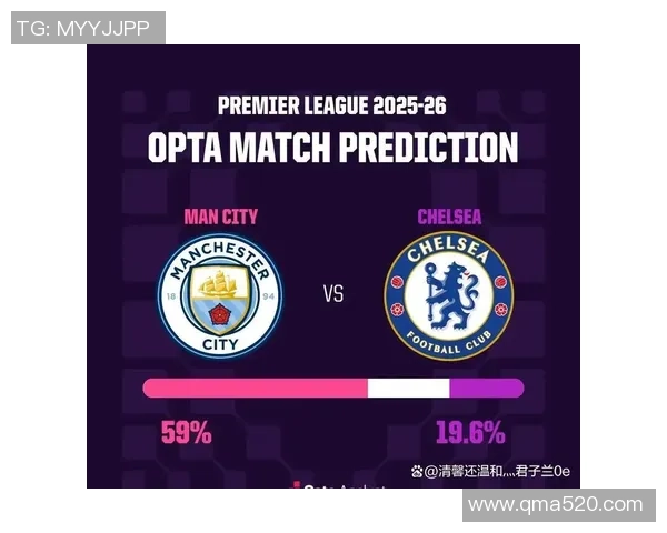 欧冠精彩对决曼城凭补时绝杀波尔图全场沸腾回顾十大经典进球