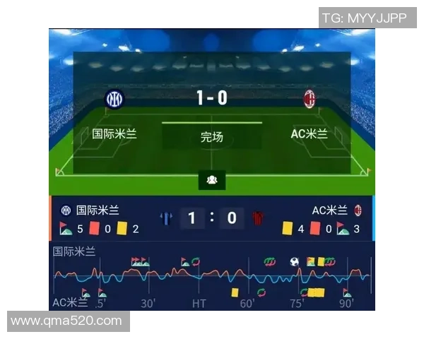 中超经典对决曼城与曼联战成平局乌龙球成比赛转折点引发热议